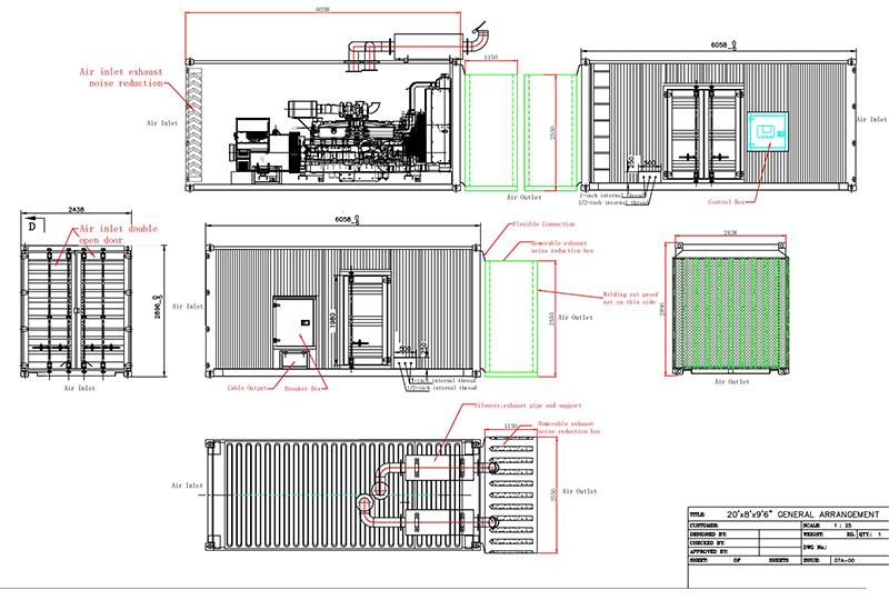 Groupe électrogène de 1250 kVA pour un hôpital en Thaïlande