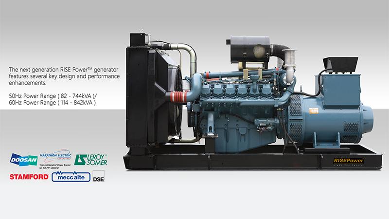 Groupe électrogène diesel DOOSAN DAEWOO