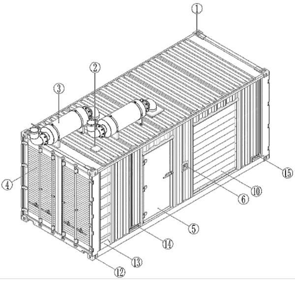 Groupe électrogène en container