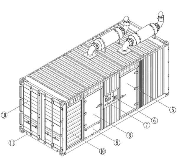 Groupe électrogène en container